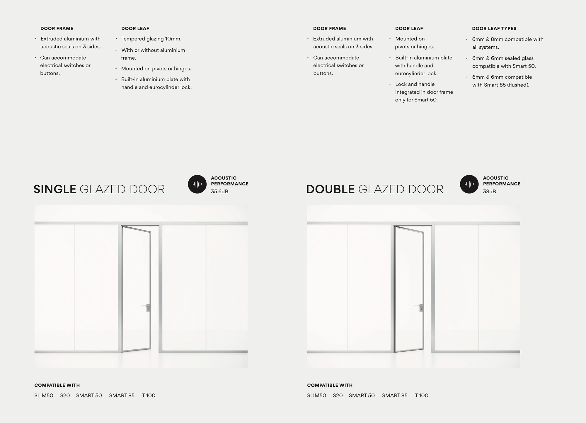 asset office interiors catalogue branding doors left kommigraphics