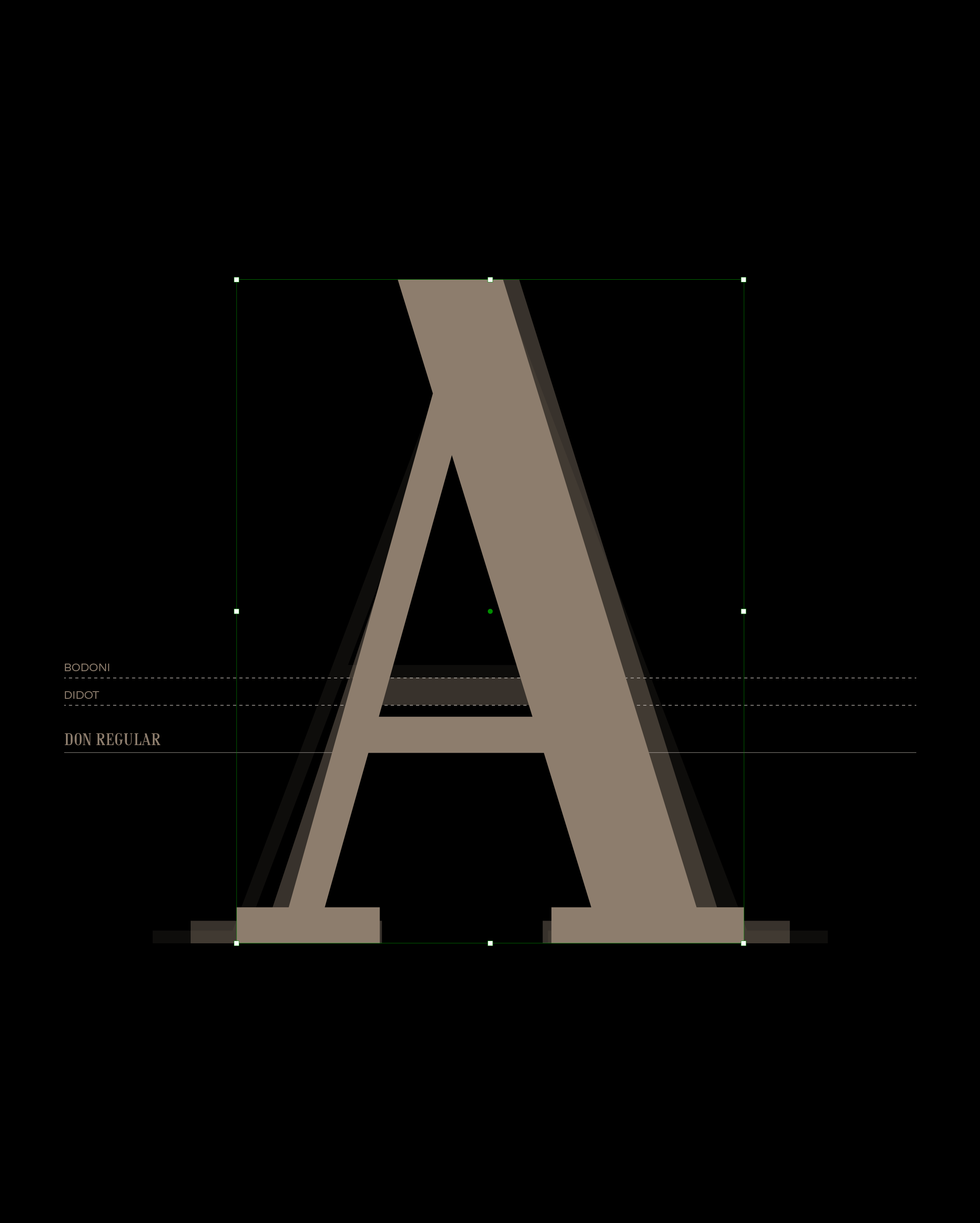 don typeface branding technical analysis kommigraphics