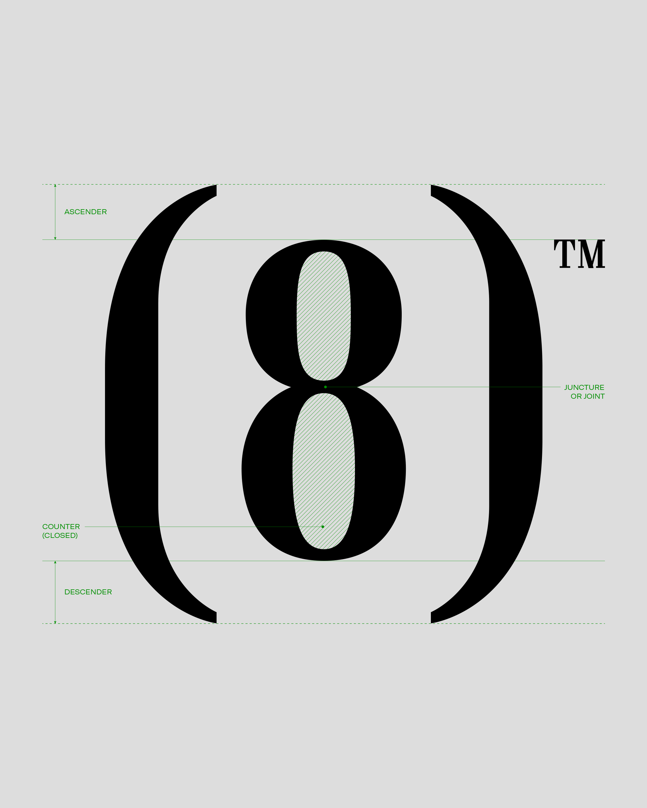 don typeface branding technical specs kommigraphics