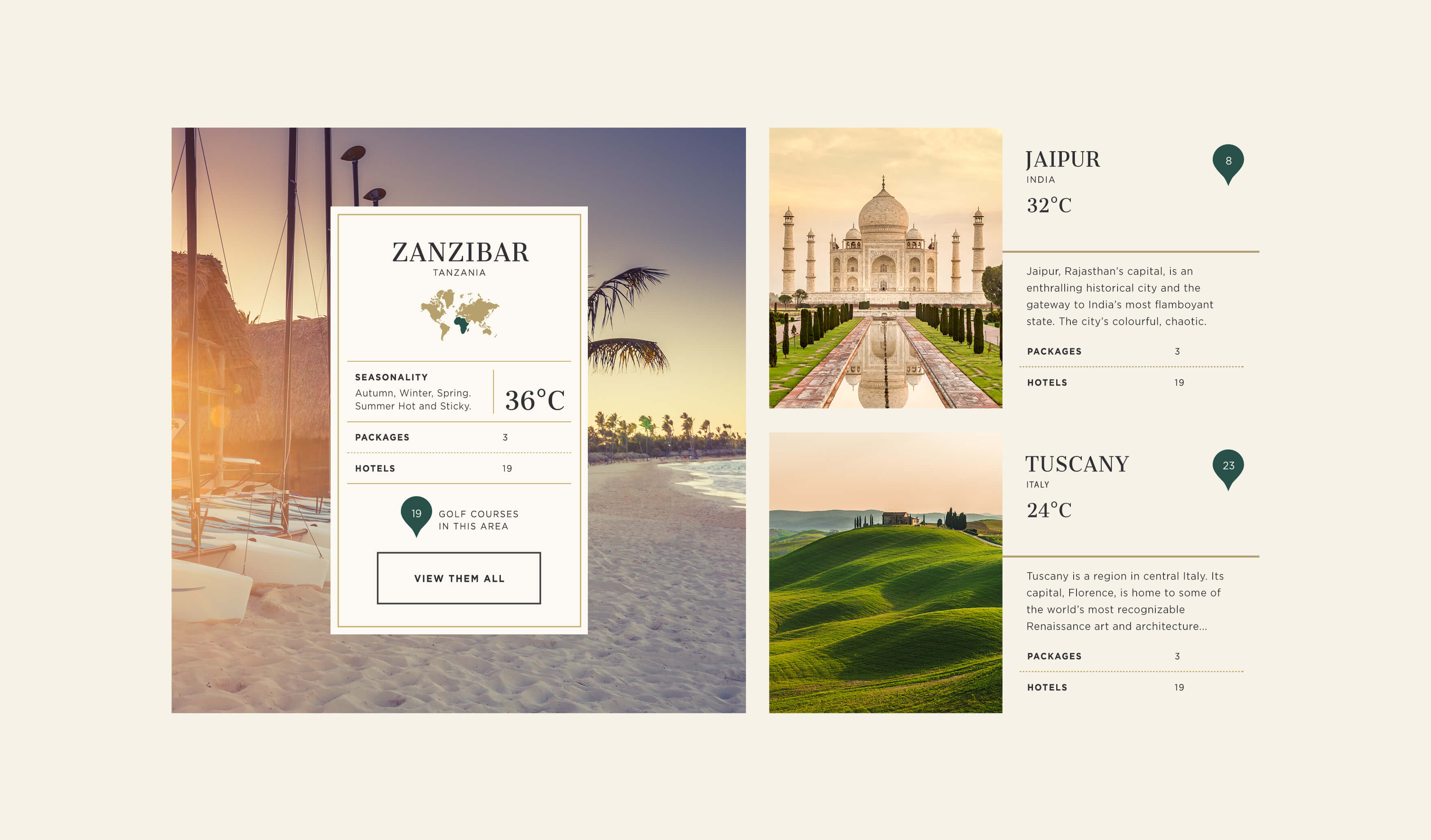 golf fee card digital design destinations kommigraphics