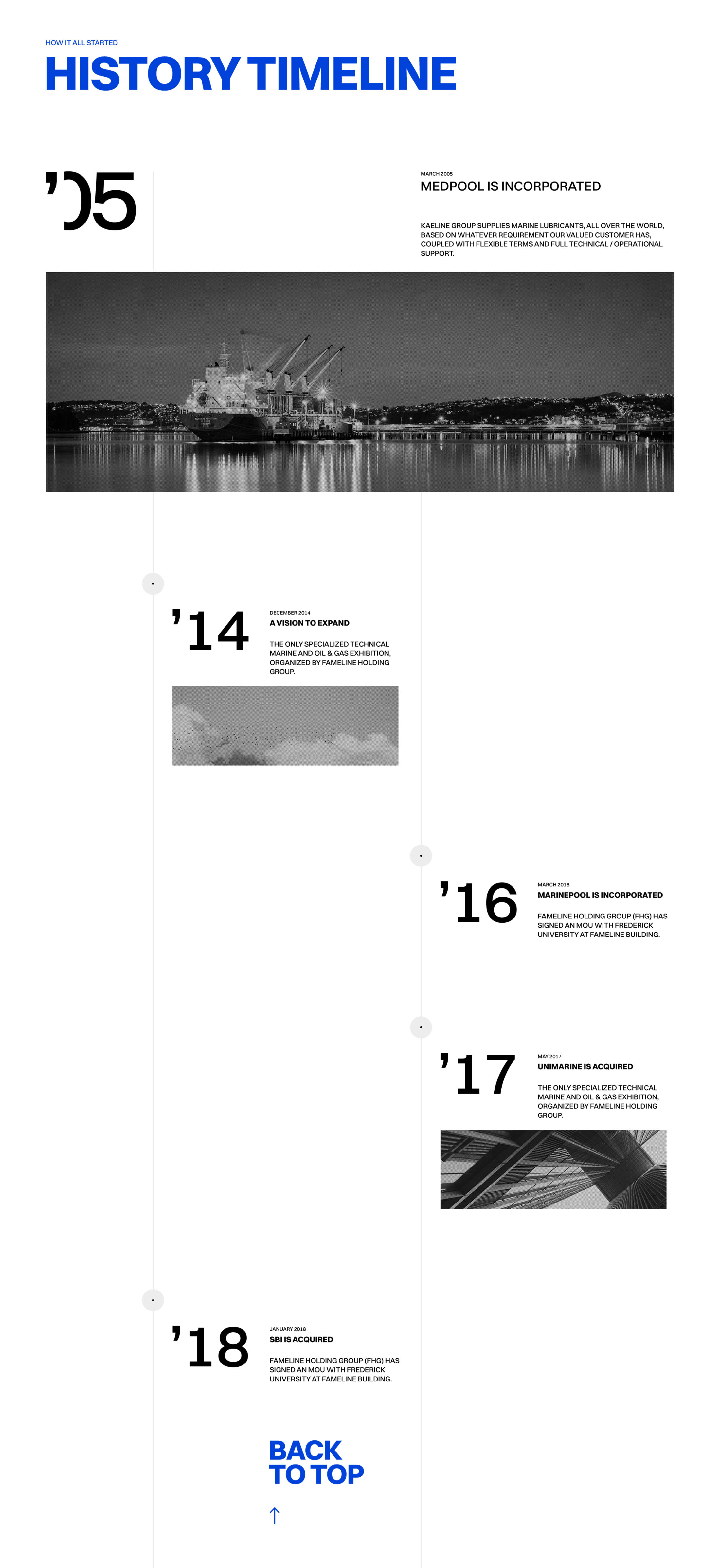kaeline digital design timeline kommigraphics