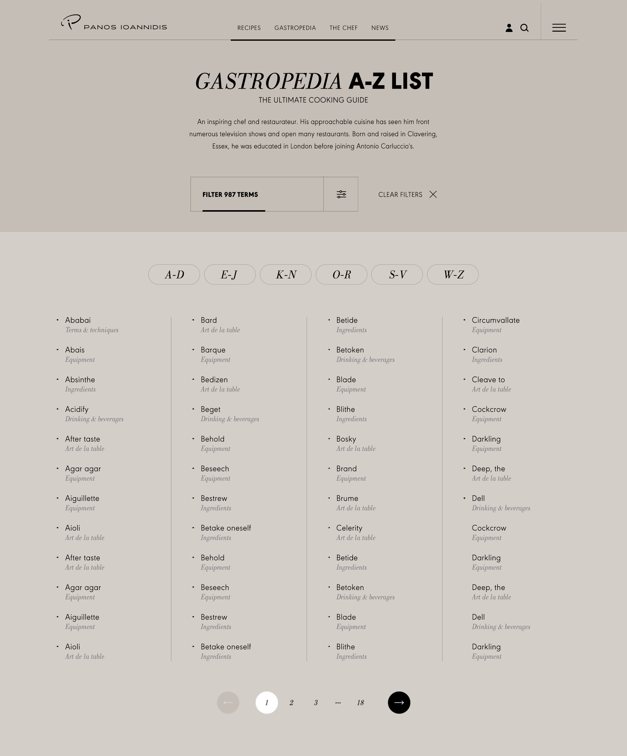 panos ioannidis website design gastropedia list kommigraphics