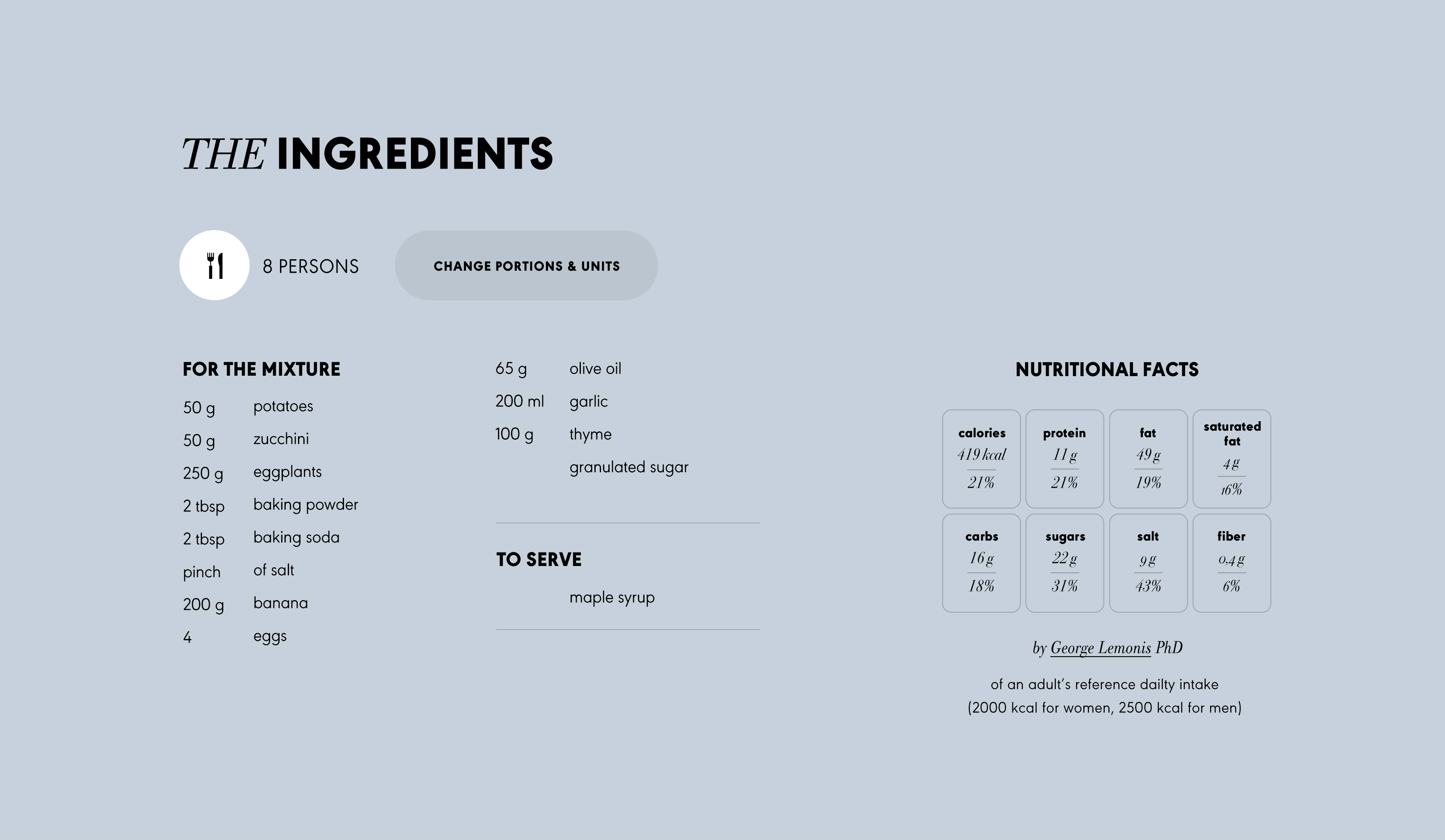 panos ioannidis website design recipe ingredients kommigraphics